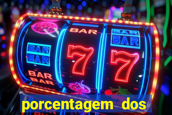 porcentagem dos slots pg hoje